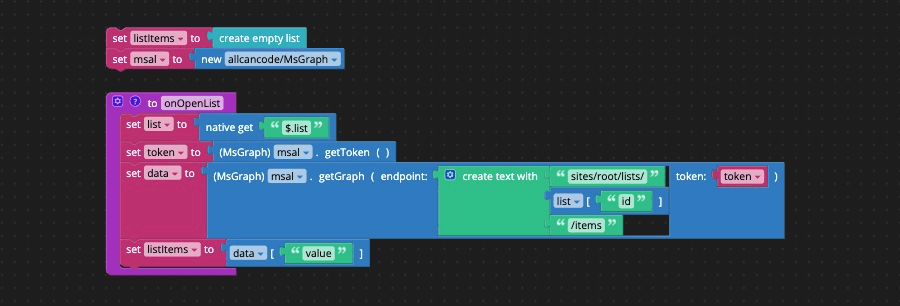 SiteList component logic